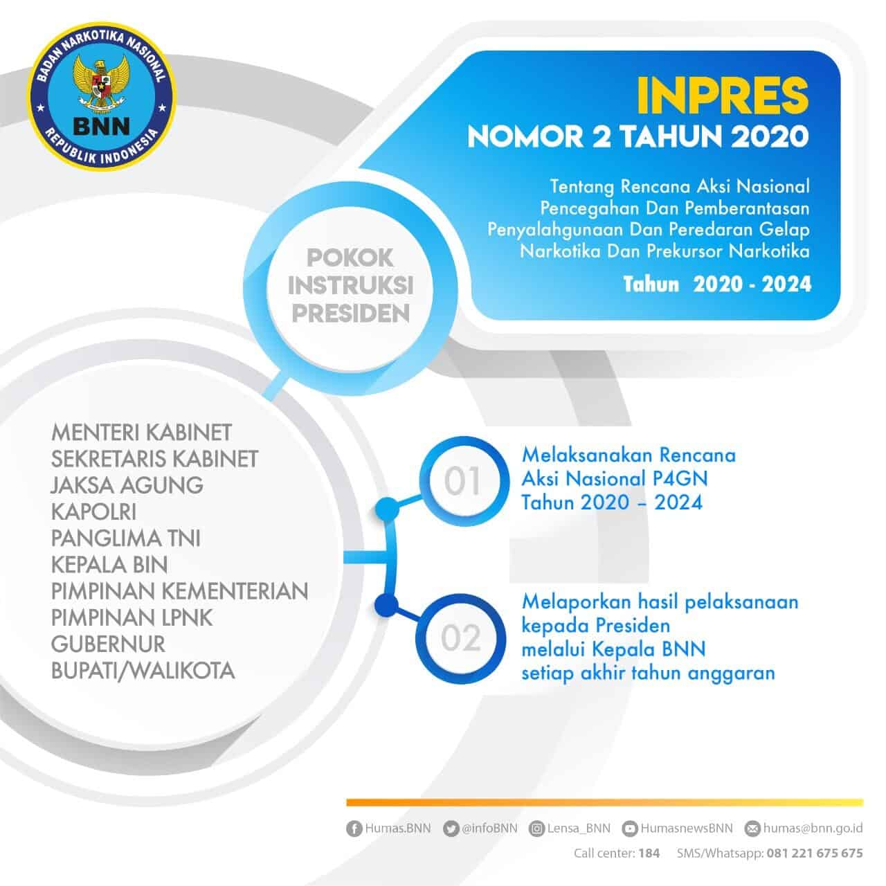 Sinergi Melawan Narkoba, Presiden Jokowi Keluarkan Inpres Nomor 2 Tahun 2020
