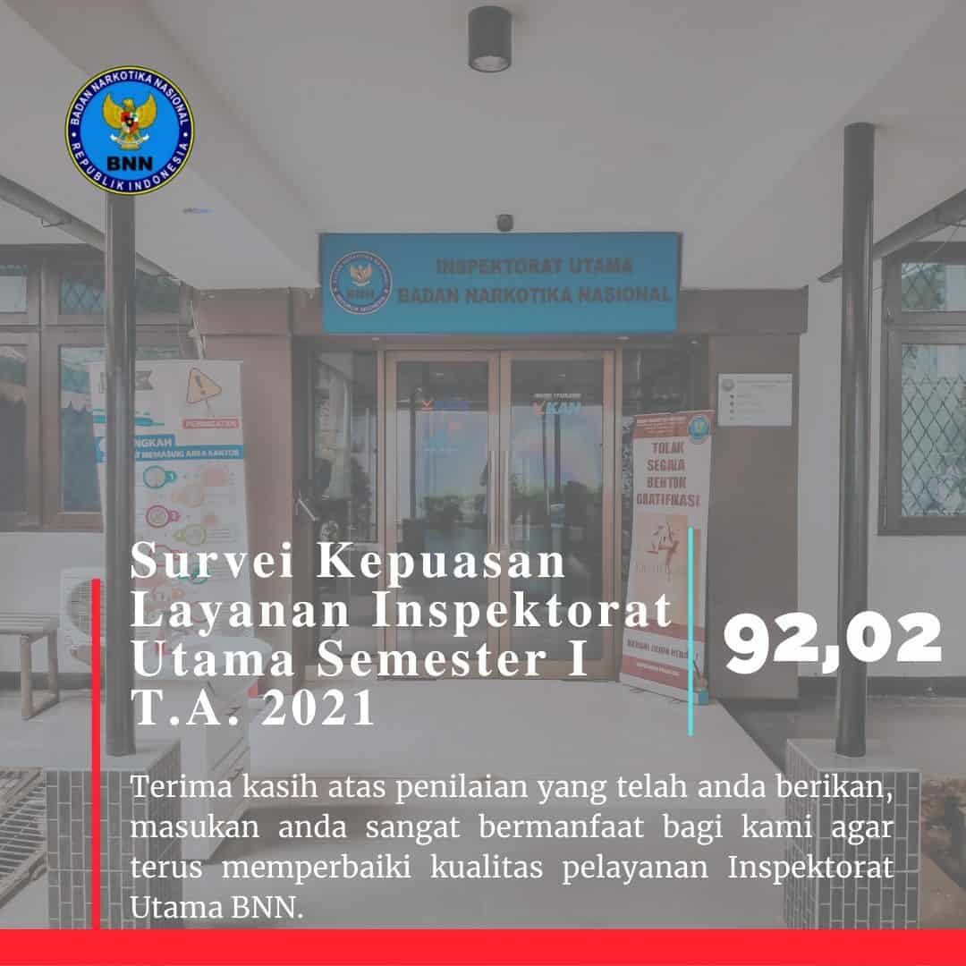 Hasil Survei Kepuasan Layanan Inspektorat Utama Semester I T.A. 2021