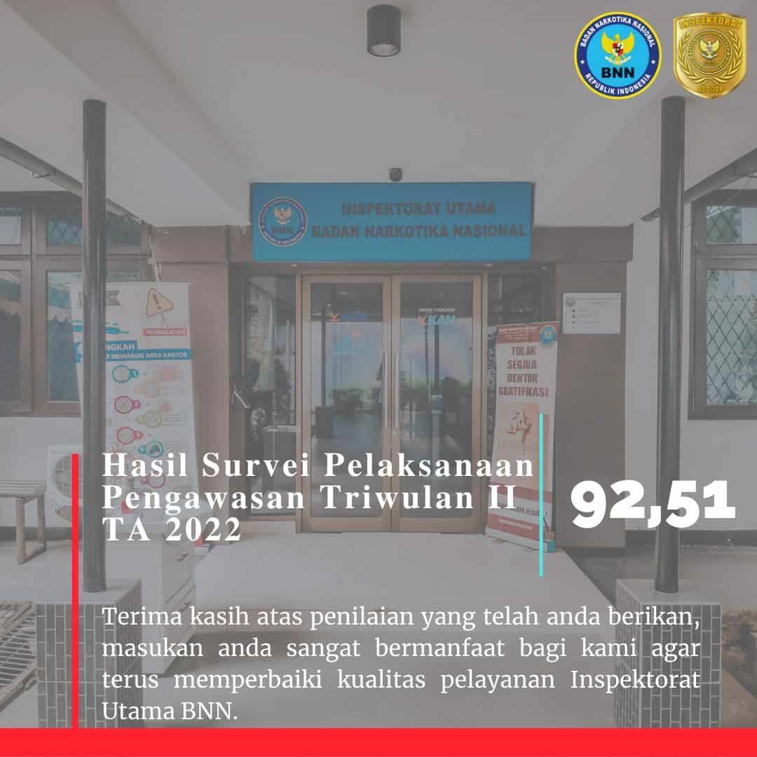 Hasil Survei Kepuasan Layanan Inspektorat Utama Triwulan II T.A. 2022