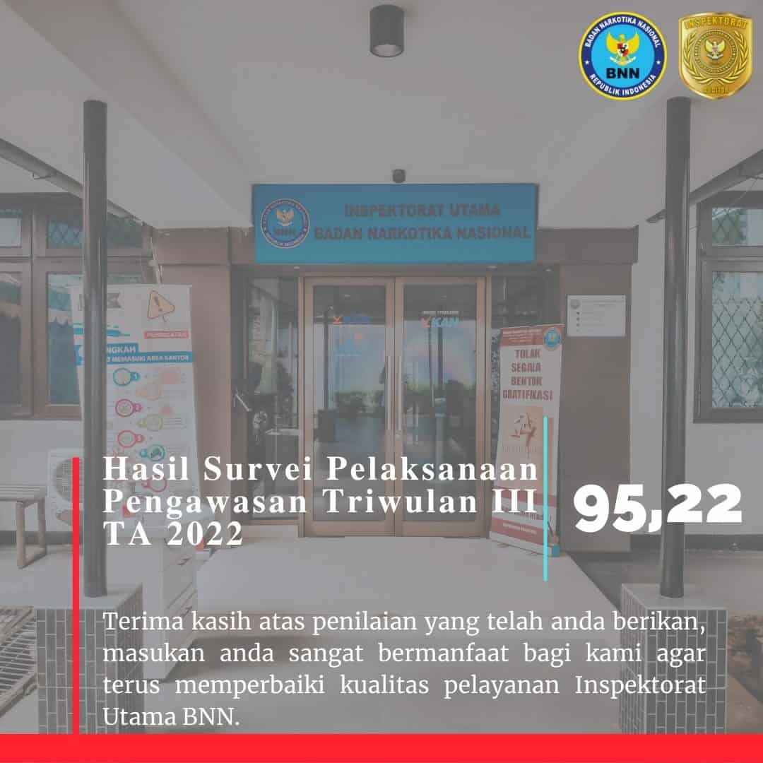 Hasil Survei Kepuasan Layanan Inspektorat Utama Triwulan III T.A. 2022