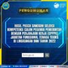 Hasil Pasca Sanggah Seleksi Kompetensi CPPPK Jabatan Fungsinal Tenaga Teknis BNN 2022