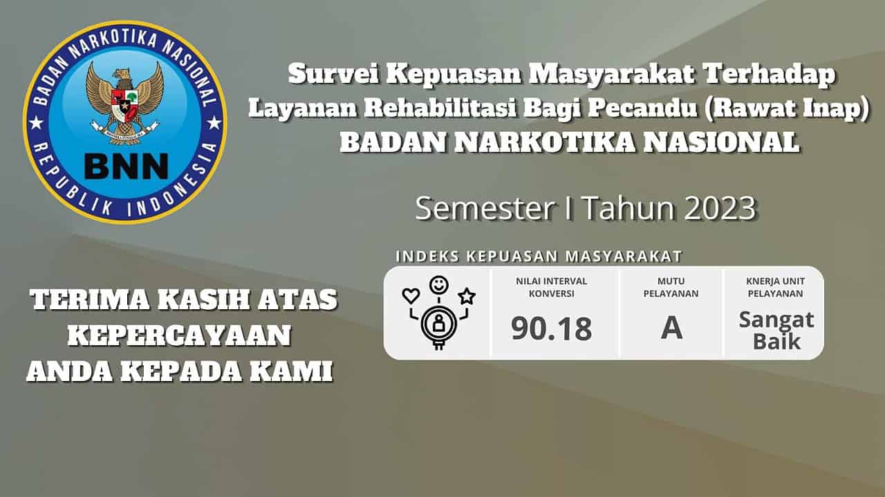 Publikasi Hasil Survey Kepuasan Masyarakat (SKM) BNN Tahun 2023