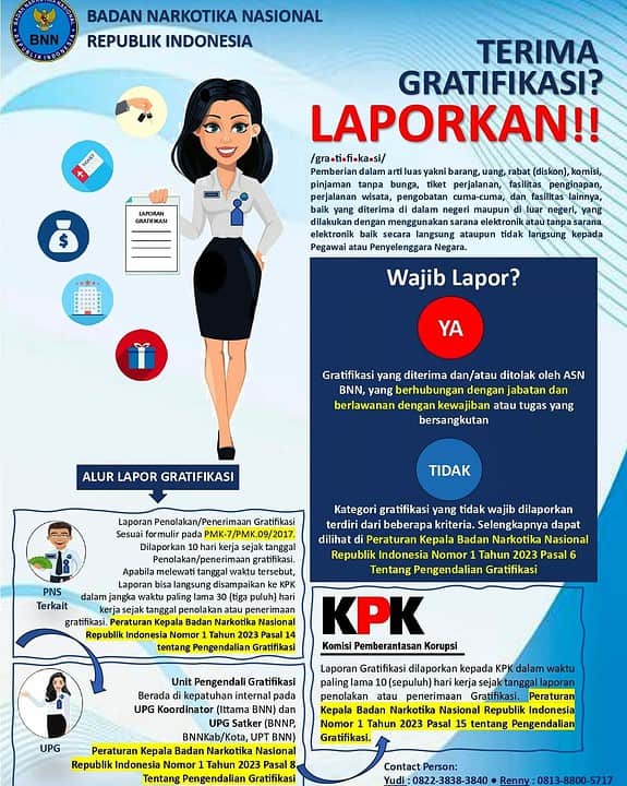 Terima Gratifikasi? Laporkan!