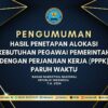 PENGUMUMAN HASIL PENETAPAN ALOKASI KEBUTUHAN PEGAWAI PEMERINTAH DENGAN PERJANJIAN KERJA (PPPK) PARUH WAKTU DI LINGKUNGAN BNN T.A. 2025