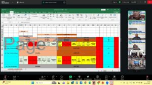 Inspektorat Utama BNN Laksanakan Rapat Persiapan Pemeriksaan Interim BPK RI atas Laporan Keuangan BNN Tahun 2025
